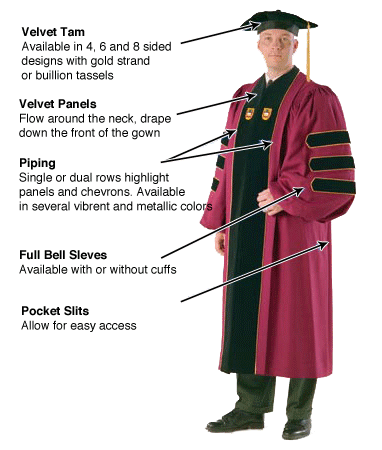 custom-diagram01.png