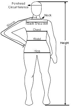 Jostens Gown Size Chart